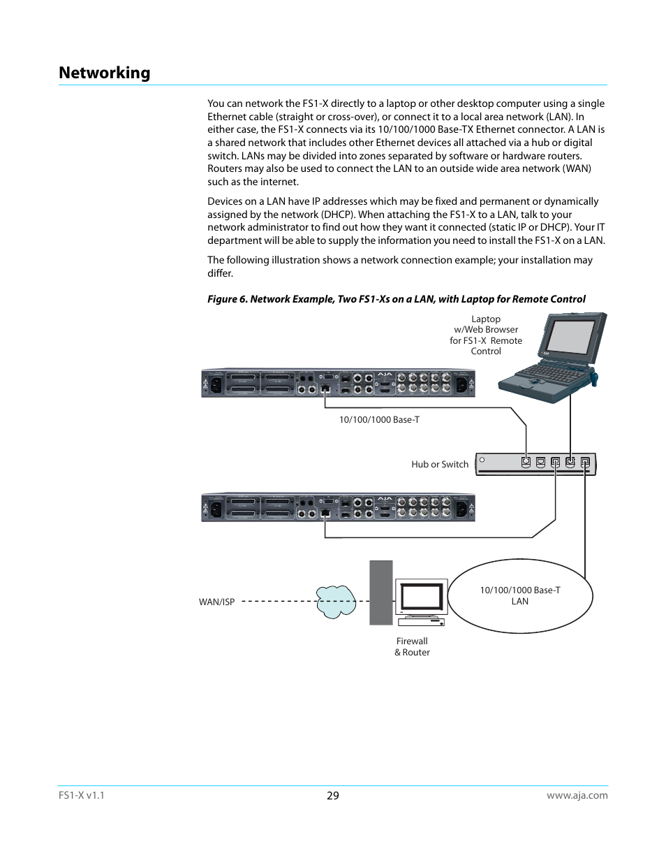 Networking | AJA FS1-X Manual User Manual | Page 29 / 137