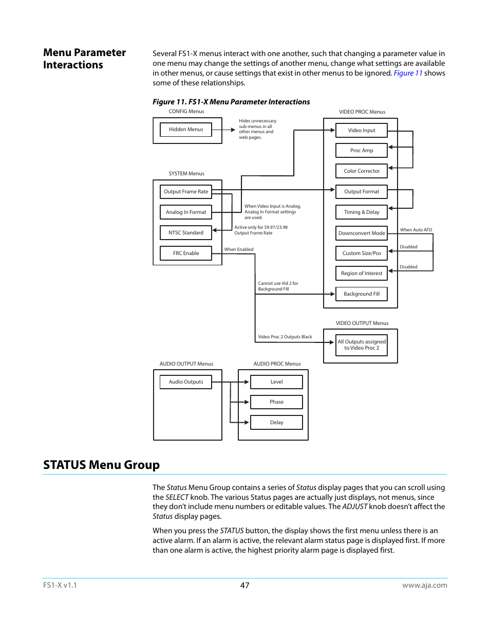 Menu parameter interactions, Status menu group | AJA FS1-X Manual User Manual | Page 47 / 137