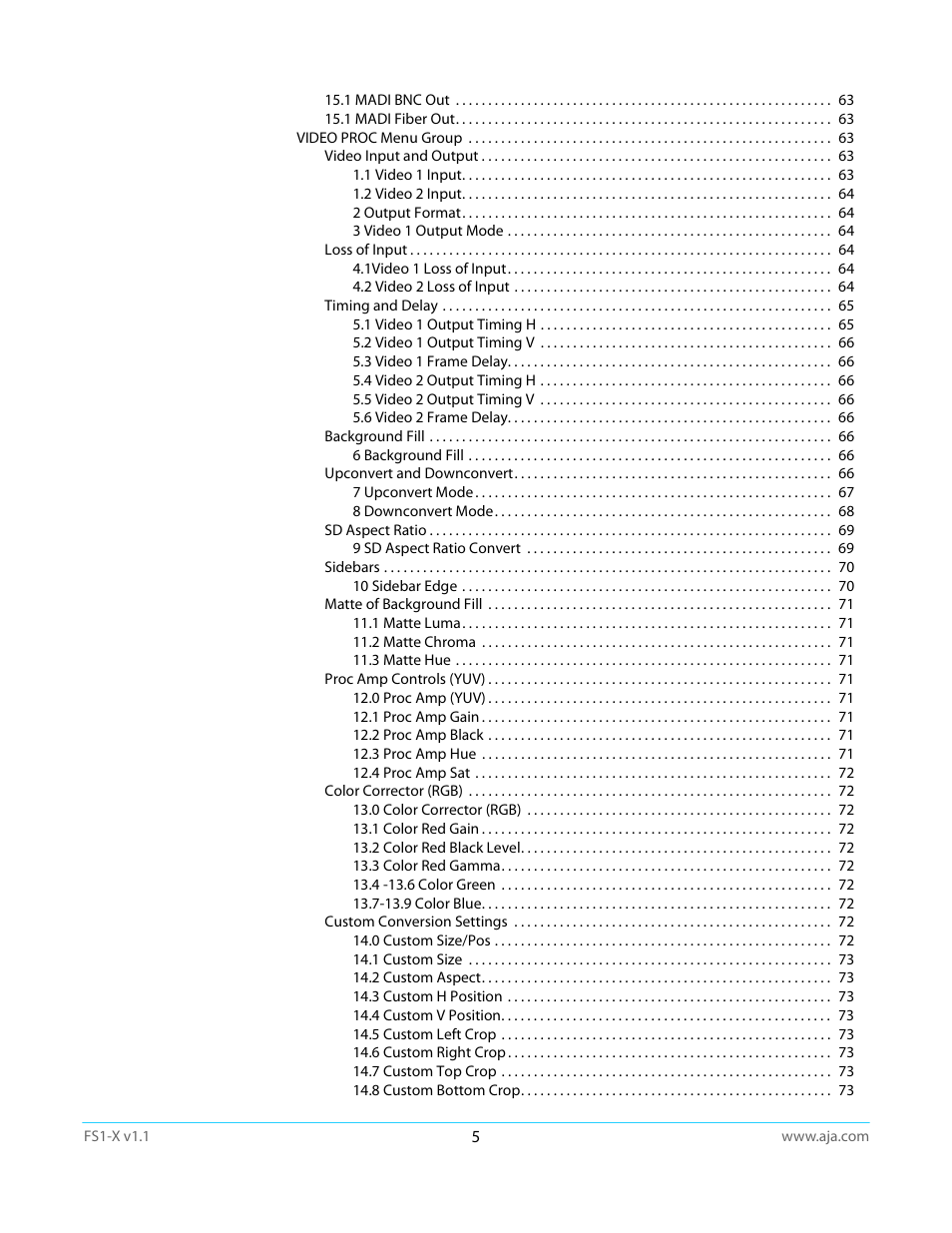 AJA FS1-X Manual User Manual | Page 5 / 137