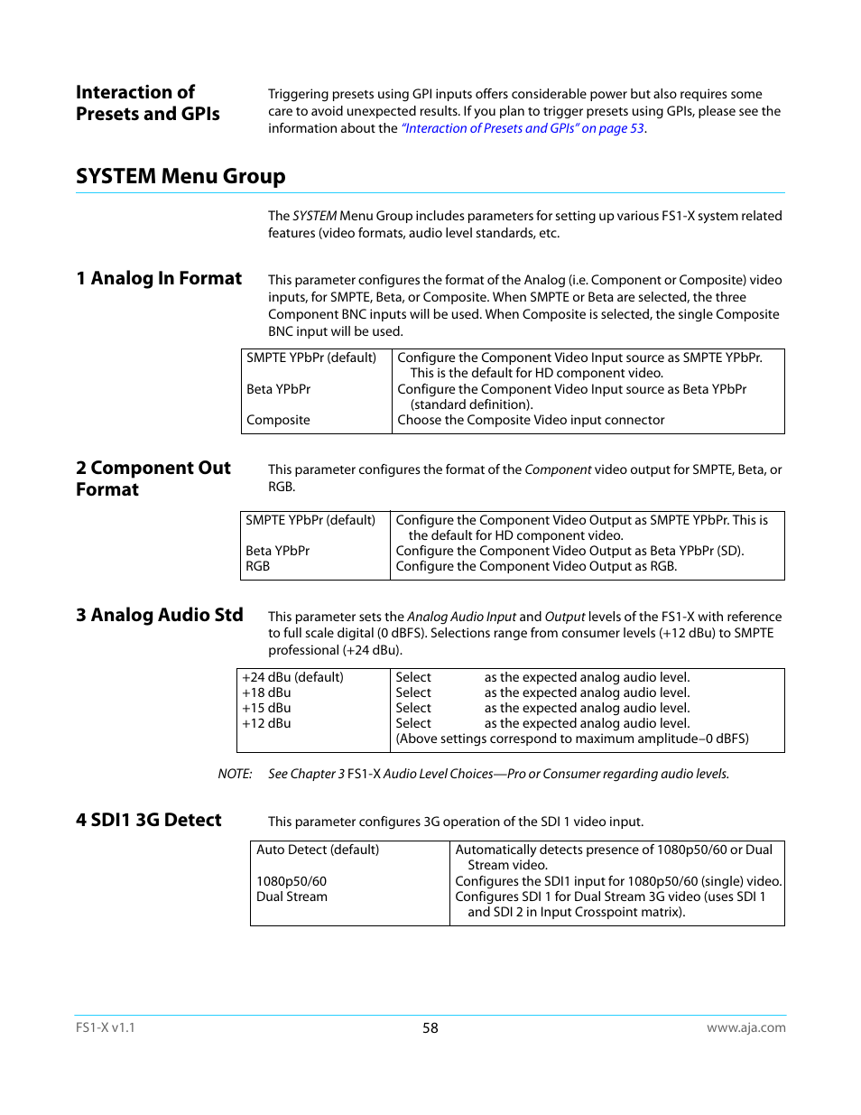 Interaction of presets and gpis, System menu group, 1 analog in format | 2 component out format, 3 analog audio std, 4 sdi1 3g detect | AJA FS1-X Manual User Manual | Page 58 / 137