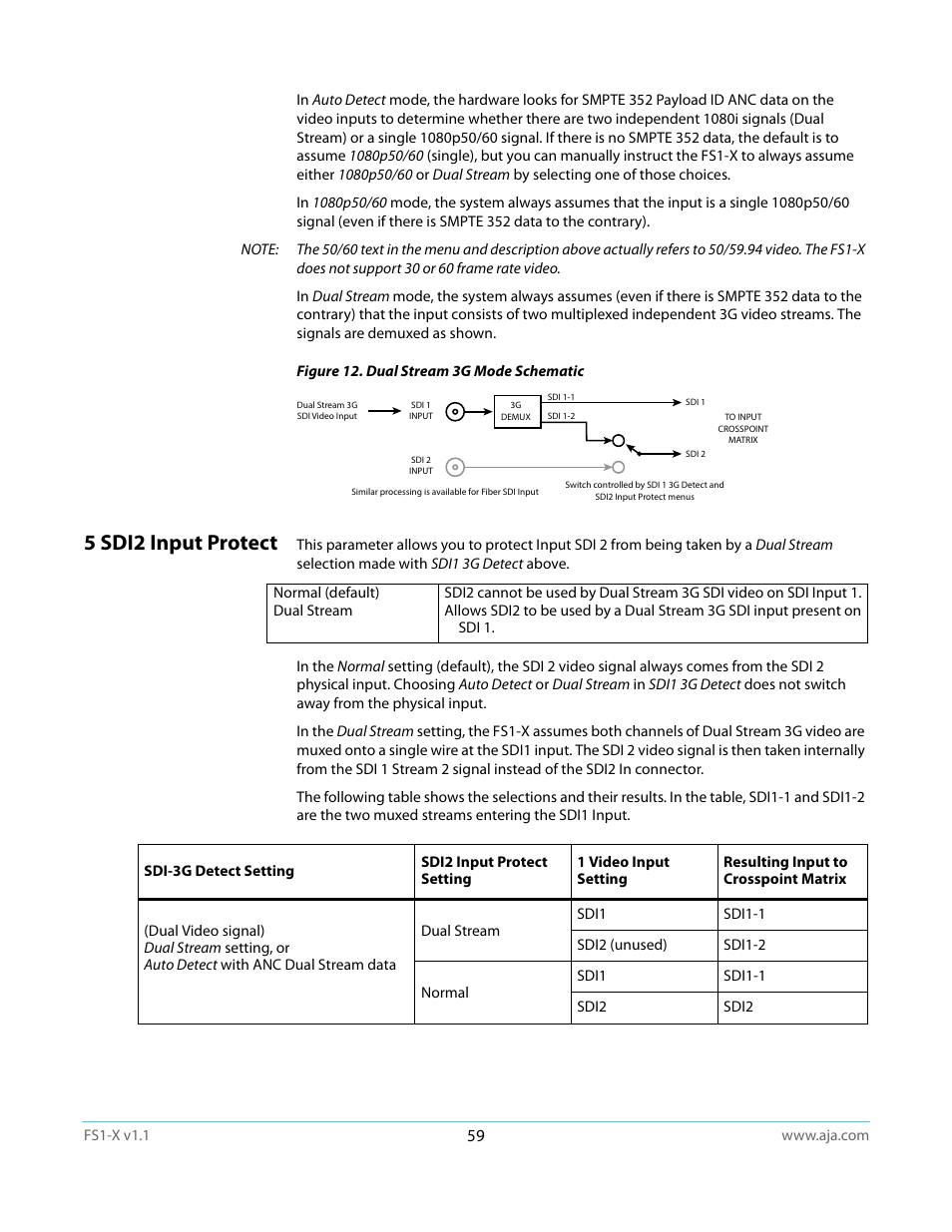 5 sdi2 input protect | AJA FS1-X Manual User Manual | Page 59 / 137