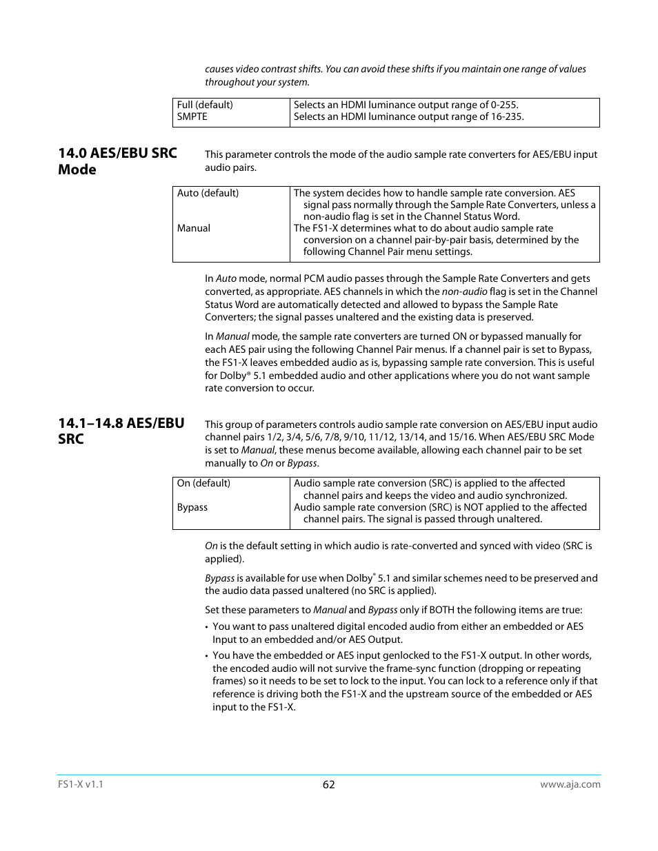 0 aes/ebu src mode, 1–14.8 aes/ebu src, 0 aes/ebu src mode 14.1–14.8 aes/ebu src | AJA FS1-X Manual User Manual | Page 62 / 137
