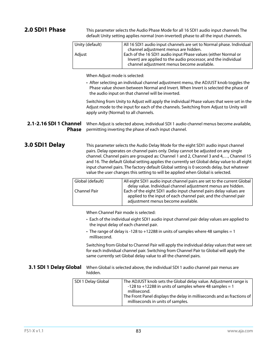 0 sdi1 phase, 2.16 sdi 1 channel phase, 0 sdi1 delay | 1 sdi 1 delay global | AJA FS1-X Manual User Manual | Page 83 / 137