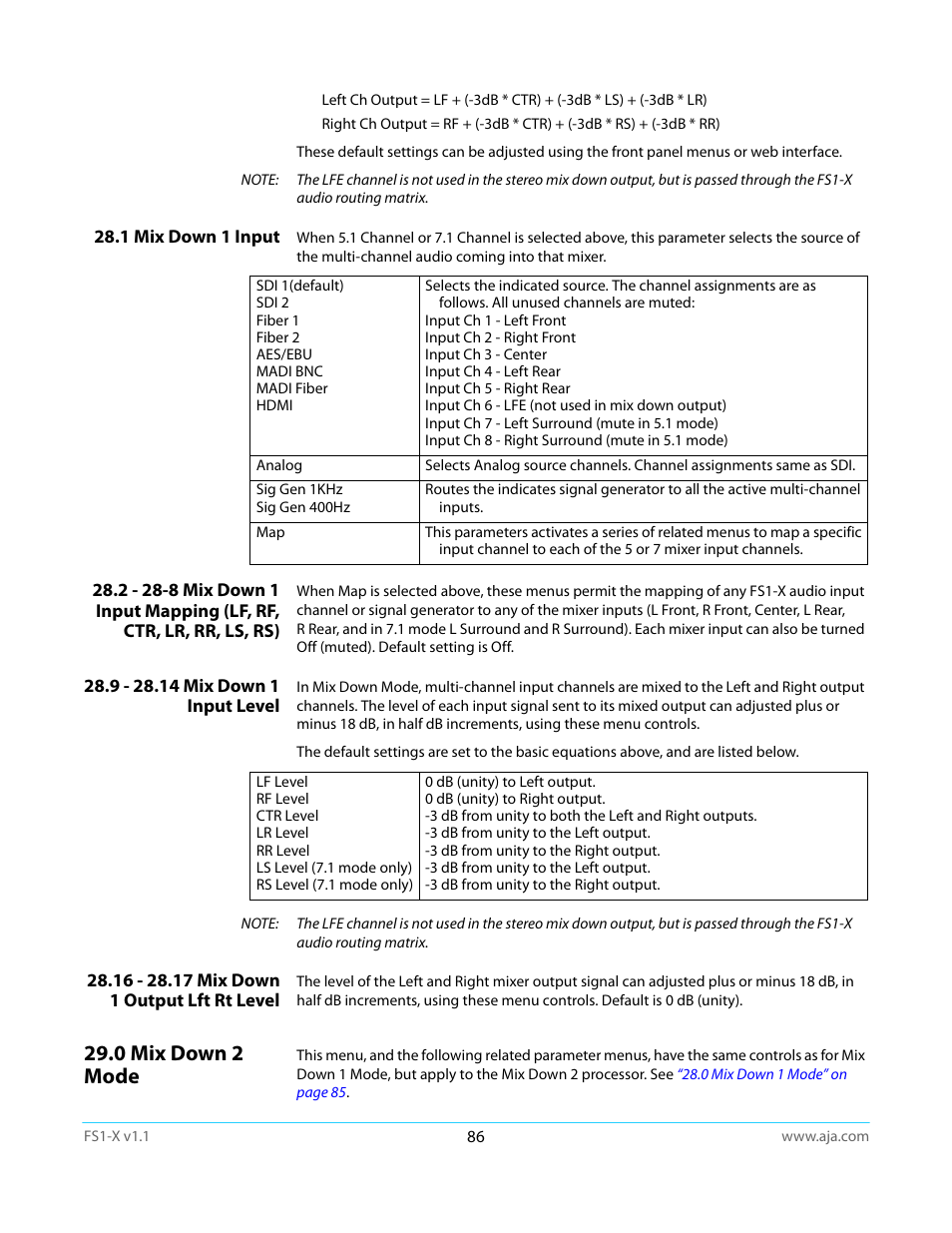 1 mix down 1 input, 9 - 28.14 mix down 1 input level, 16 - 28.17 mix down 1 output lft rt level | 0 mix down 2 mode | AJA FS1-X Manual User Manual | Page 86 / 137