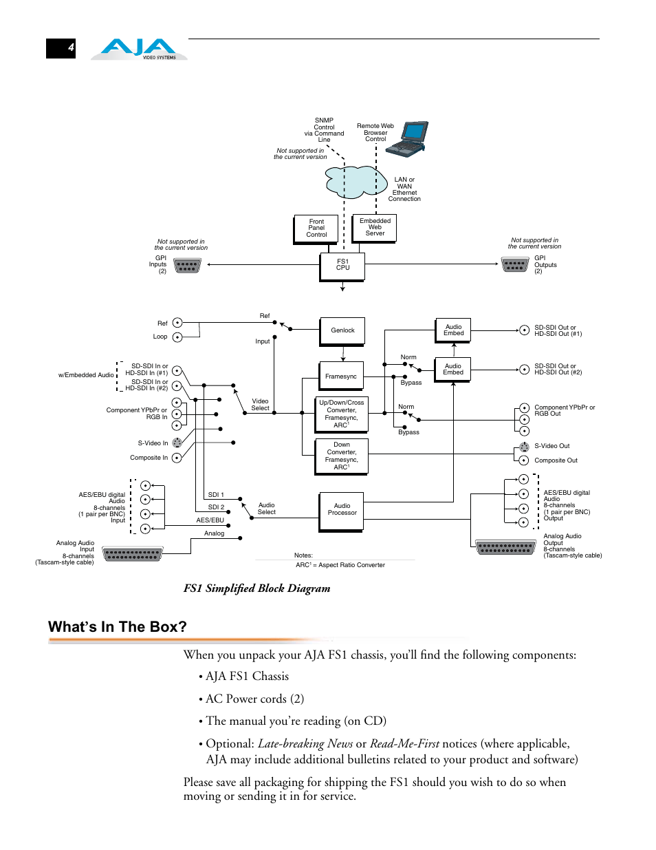What’s in the box, What ’ s in the box, Aja fs1 chassis | Ac power cords (2), The manual you’re reading (on cd), Fs1 simplified block diagram | AJA FS1 Version 2.2.0.47 User Manual | Page 14 / 138