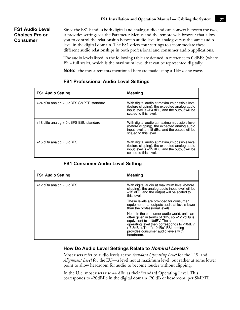 Fs1 audio level choices—pro or consumer | AJA FS1 Version 2.2.0.47 User Manual | Page 41 / 138