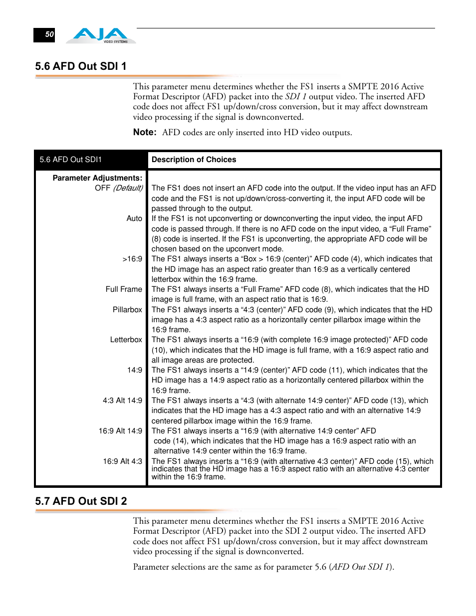 6 afd out sdi 1, 7 afd out sdi 2, 6 afd out sdi 1 5.7 afd out sdi 2 | AJA FS1 Version 2.2.0.47 User Manual | Page 60 / 138