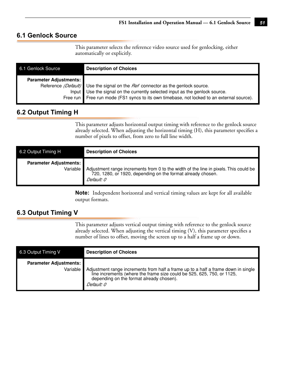 1 genlock source, 2 output timing h, 3 output timing v | AJA FS1 Version 2.2.0.47 User Manual | Page 61 / 138
