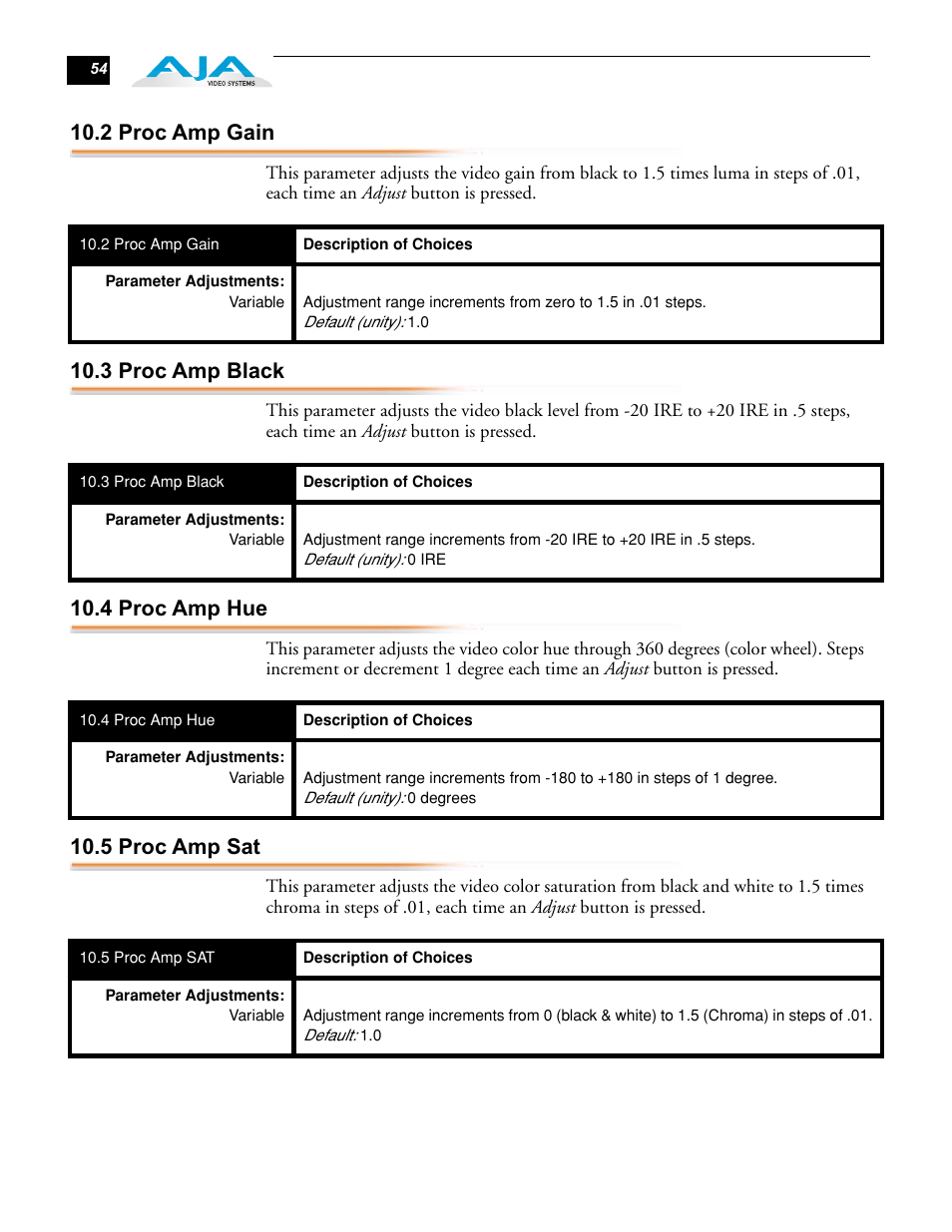 2 proc amp gain, 3 proc amp black, 4 proc amp hue | 5 proc amp sat | AJA FS1 Version 2.2.0.47 User Manual | Page 64 / 138