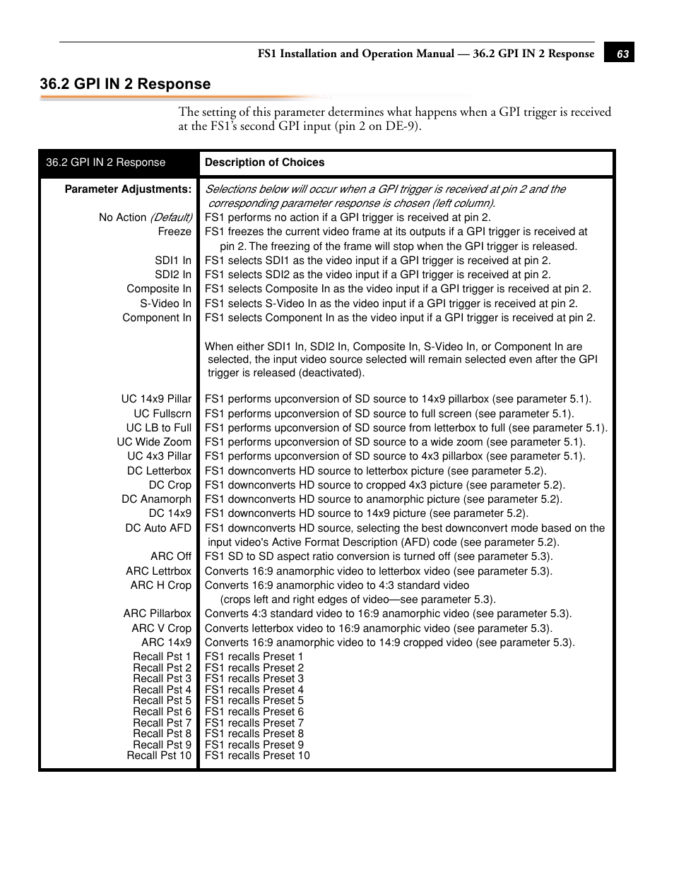 2 gpi in 2 response | AJA FS1 Version 2.2.0.47 User Manual | Page 73 / 138