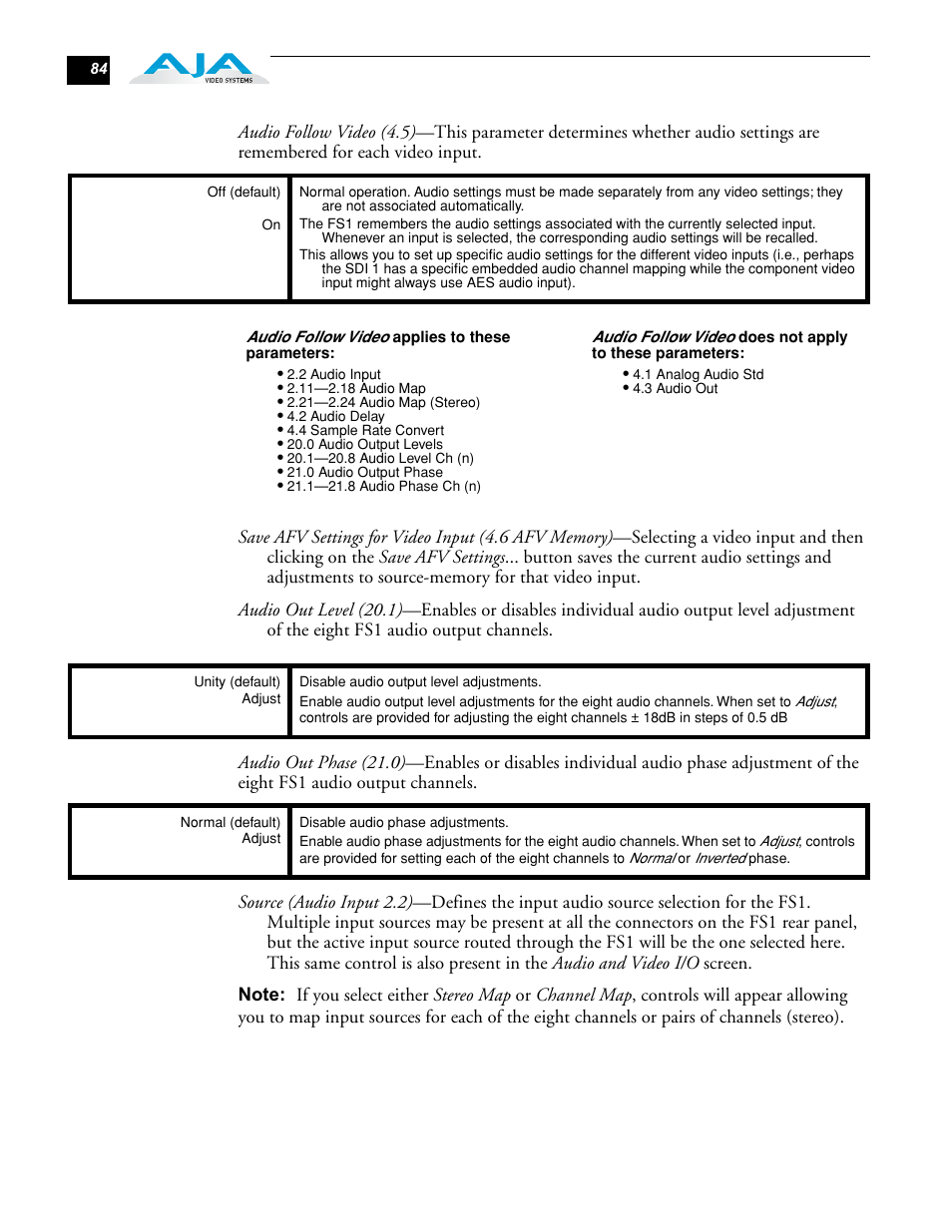 AJA FS1 Version 2.2.0.47 User Manual | Page 94 / 138