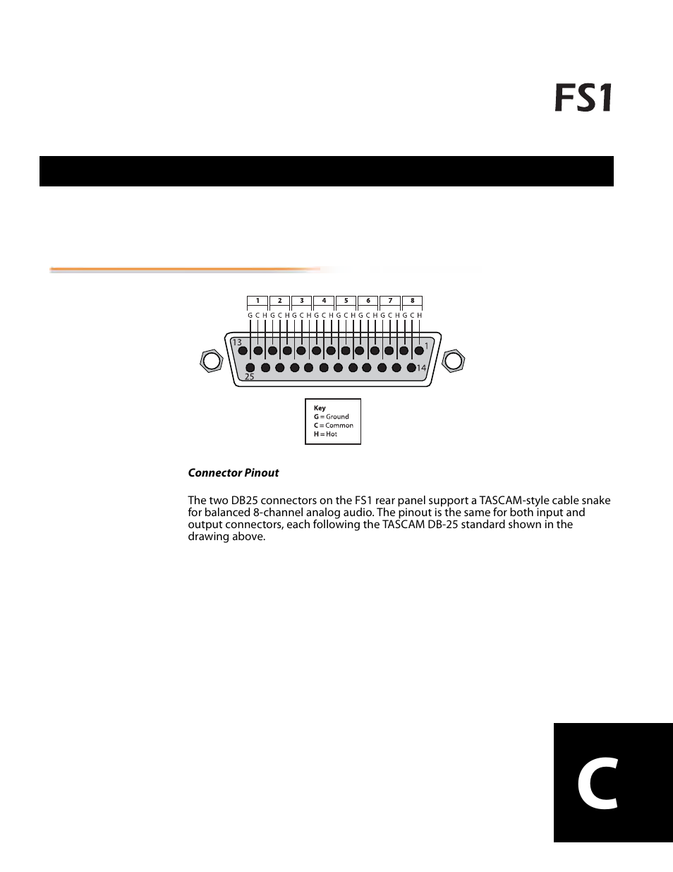 Appendix c: analog audio connector pinout, Analog audio connections | AJA FS1 Version 2.2.2.1 User Manual | Page 119 / 140