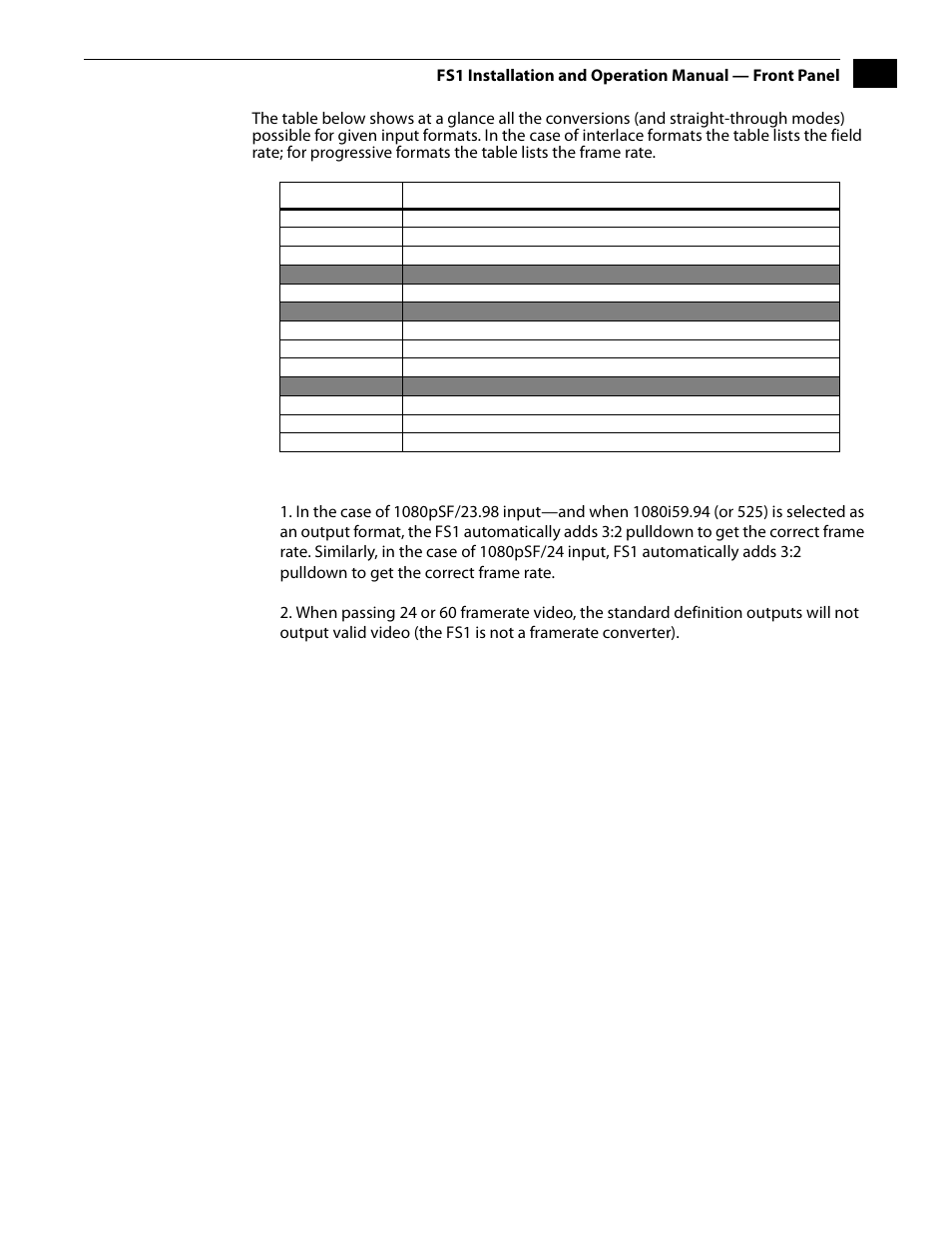 About video and format compatibility | AJA FS1 Version 2.2.2.1 User Manual | Page 23 / 140