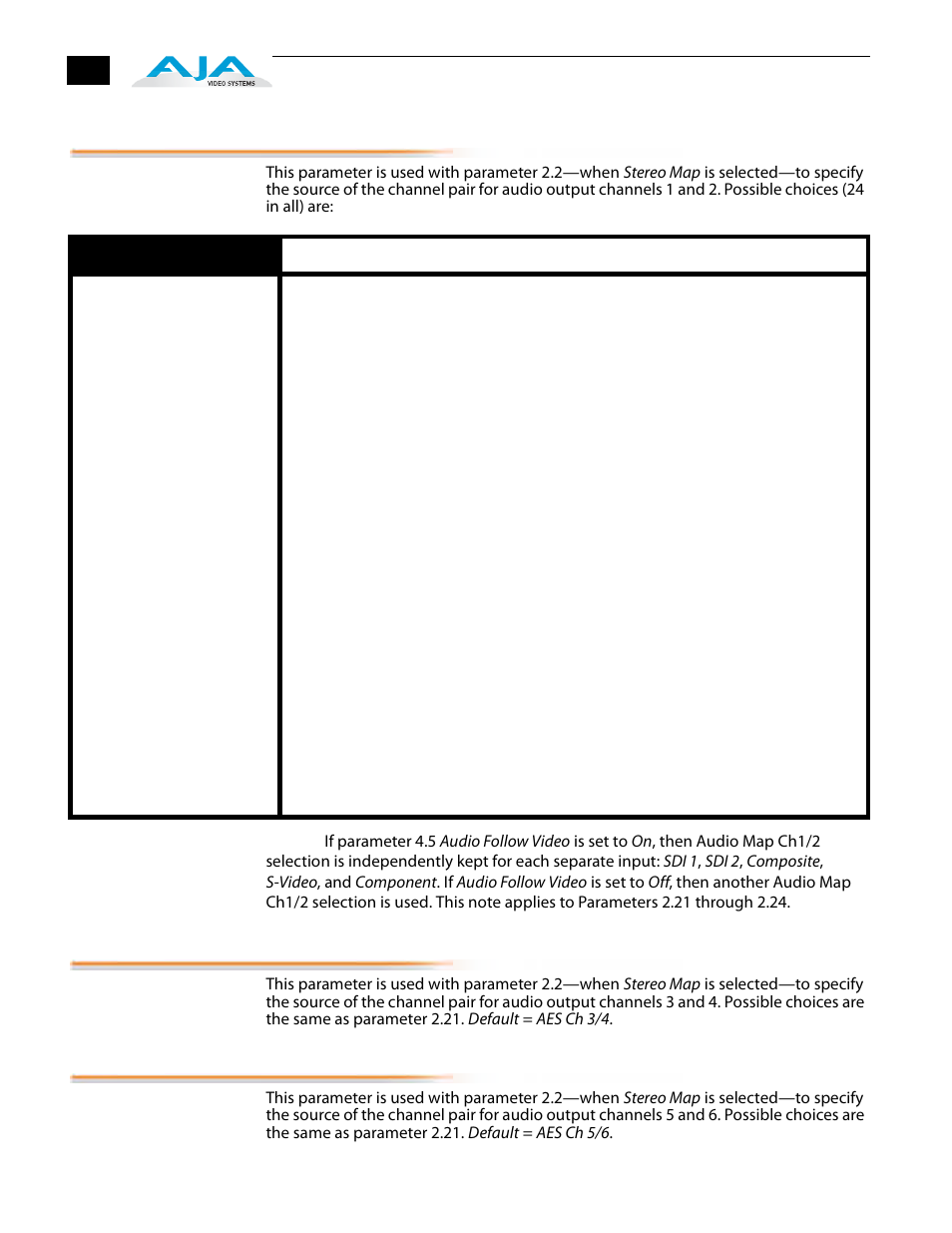 21 audio map ch 1/2, 22 audio map ch 3/4, 23 audio map ch 5/6 | AJA FS1 Version 2.2.2.1 User Manual | Page 50 / 140