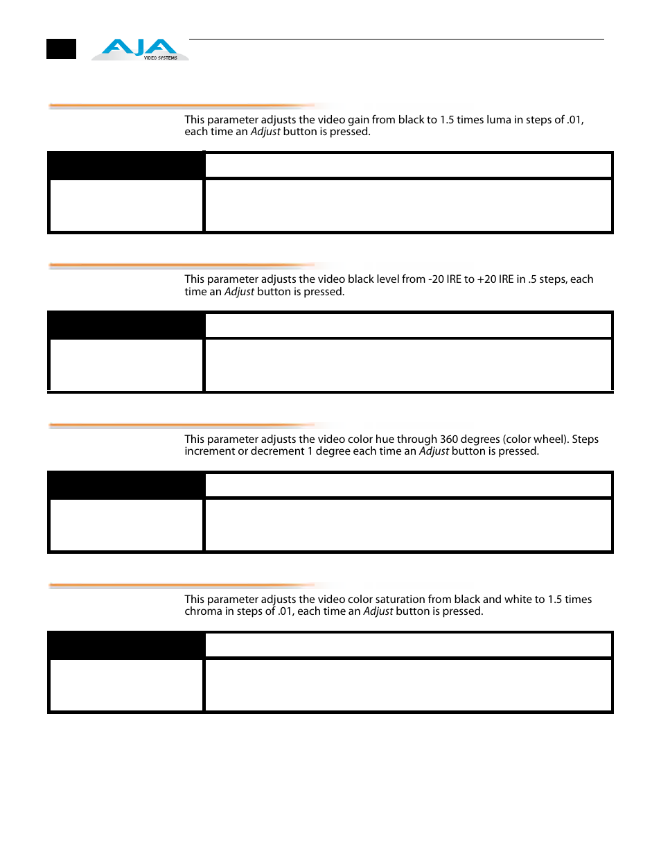 2 proc amp gain, 3 proc amp black, 4 proc amp hue | 5 proc amp sat | AJA FS1 Version 2.2.2.1 User Manual | Page 64 / 140