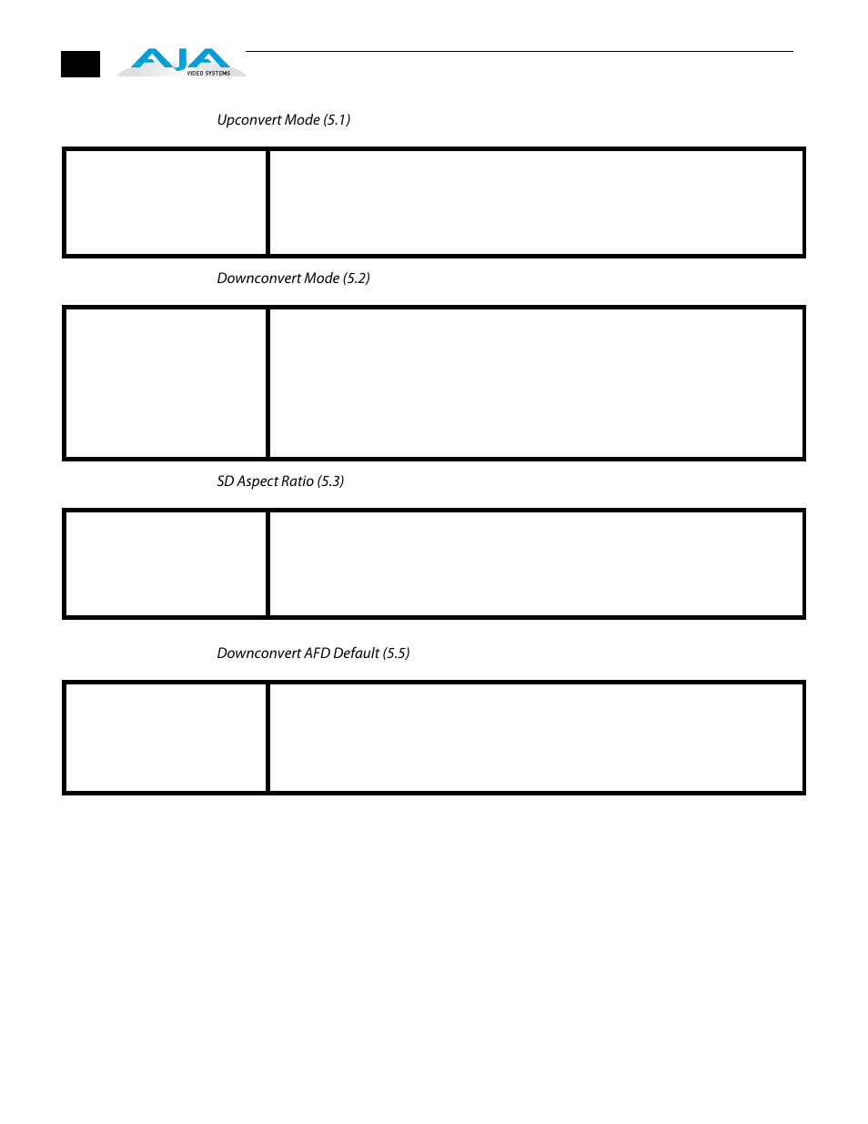 AJA FS1 Version 2.2.2.1 User Manual | Page 96 / 140