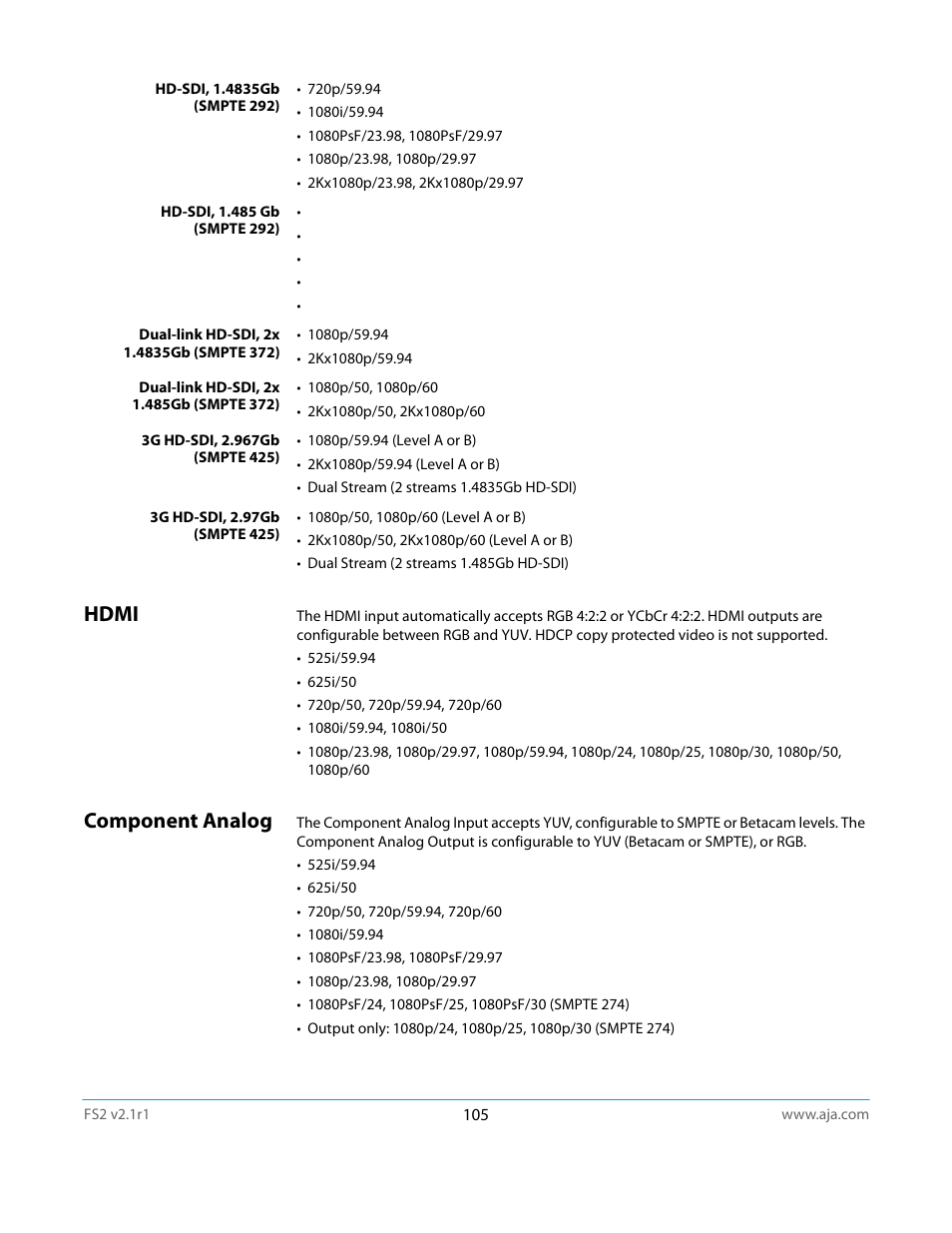 Hdmi, Component analog | AJA FS2 Manual User Manual | Page 105 / 125