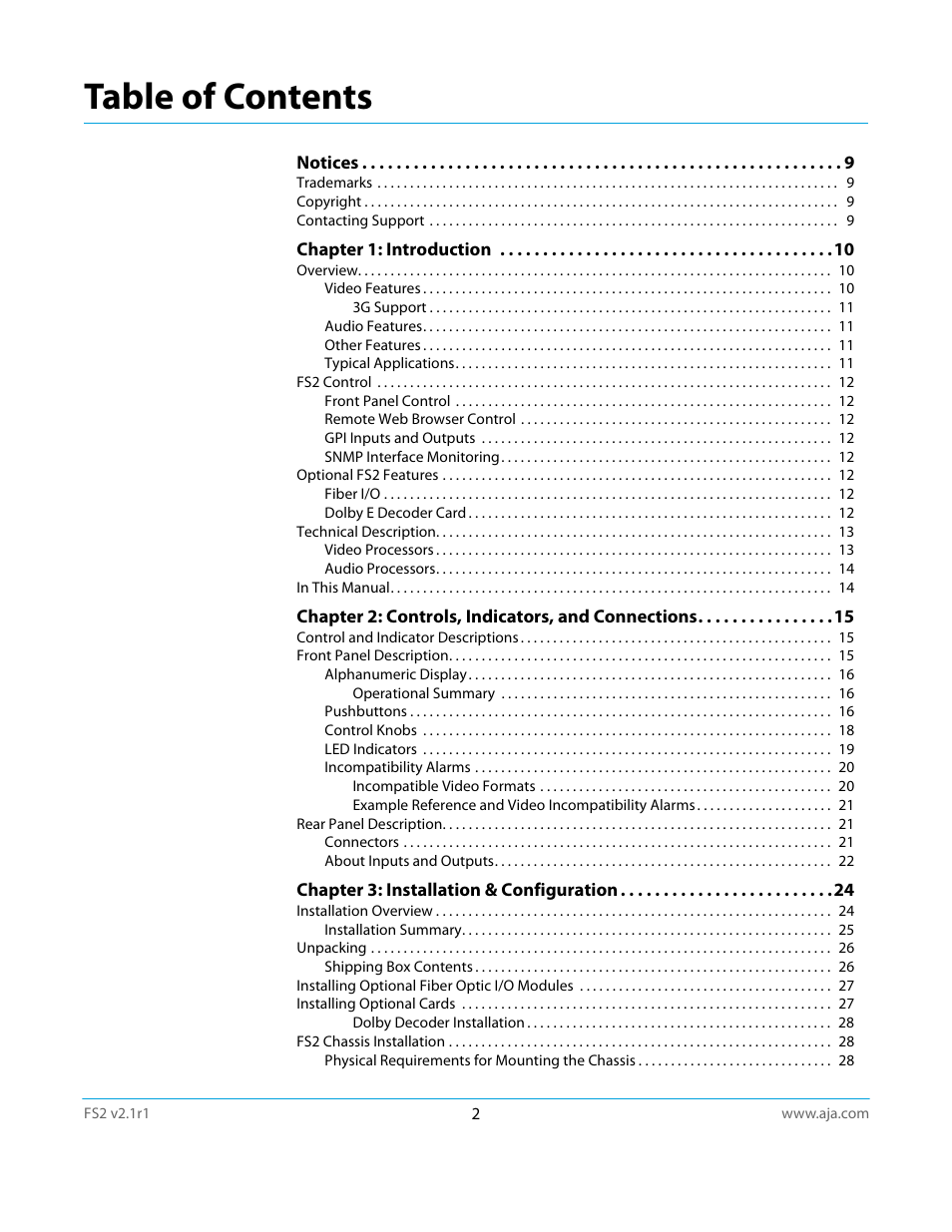 AJA FS2 Manual User Manual | Page 2 / 125