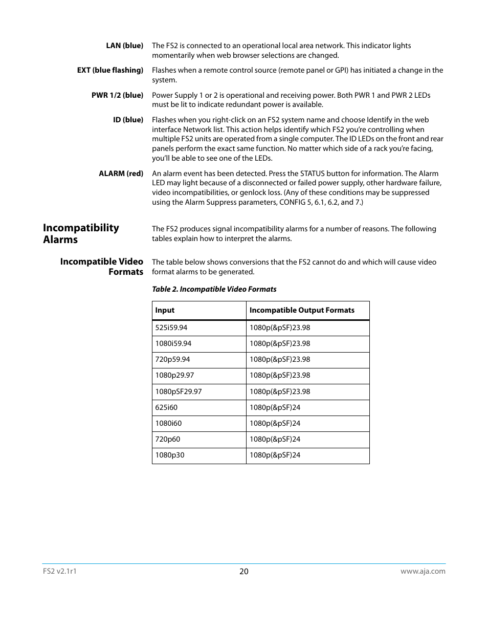 Incompatibility alarms, Incompatible video formats | AJA FS2 Manual User Manual | Page 20 / 125