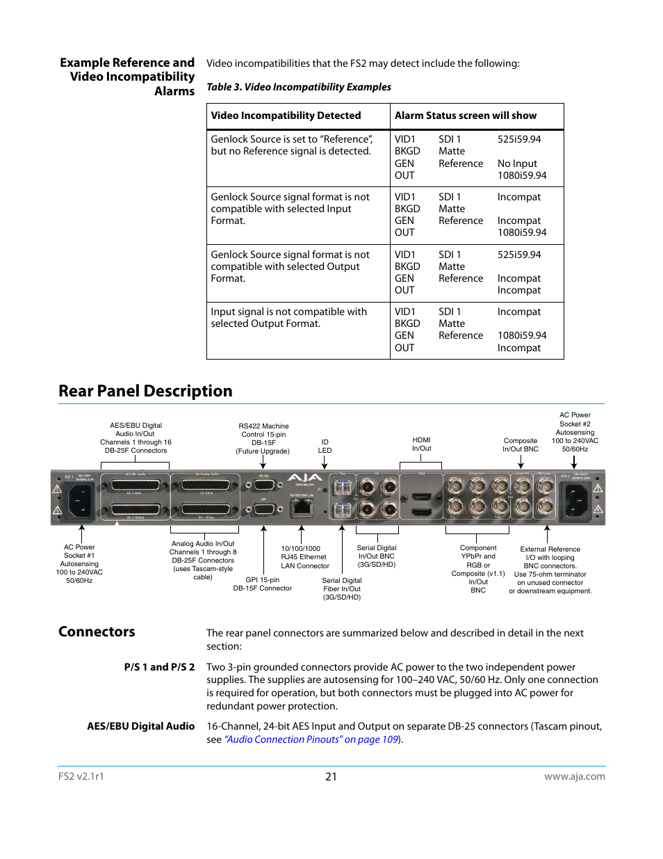 Example reference and video incompatibility alarms, Rear panel description, Connectors | AJA FS2 Manual User Manual | Page 21 / 125
