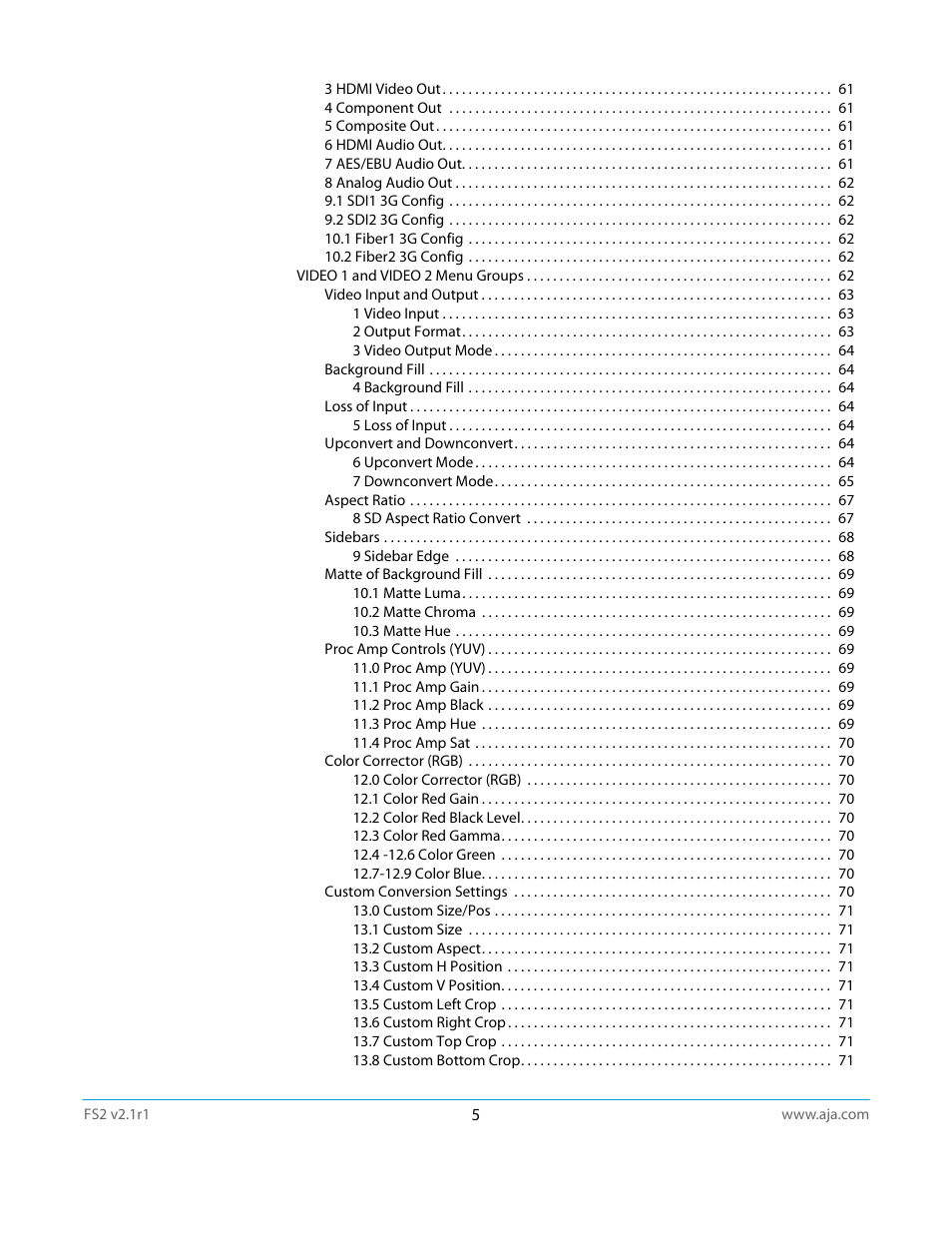 AJA FS2 Manual User Manual | Page 5 / 125