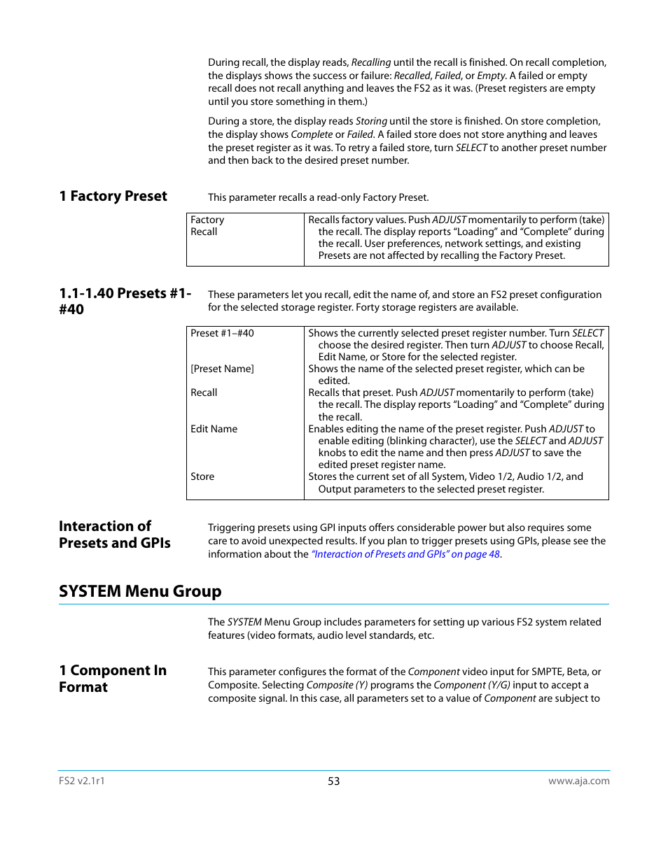 1 factory preset, 1.40 presets #1- #40, Interaction of presets and gpis | System menu group, 1 component in format | AJA FS2 Manual User Manual | Page 53 / 125