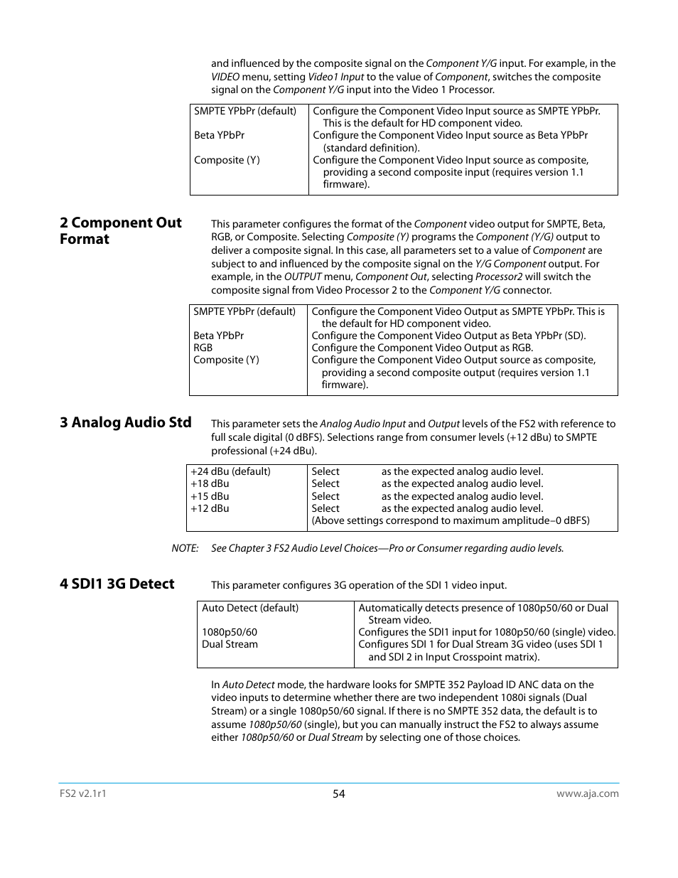 2 component out format, 3 analog audio std, 4 sdi1 3g detect | AJA FS2 Manual User Manual | Page 54 / 125