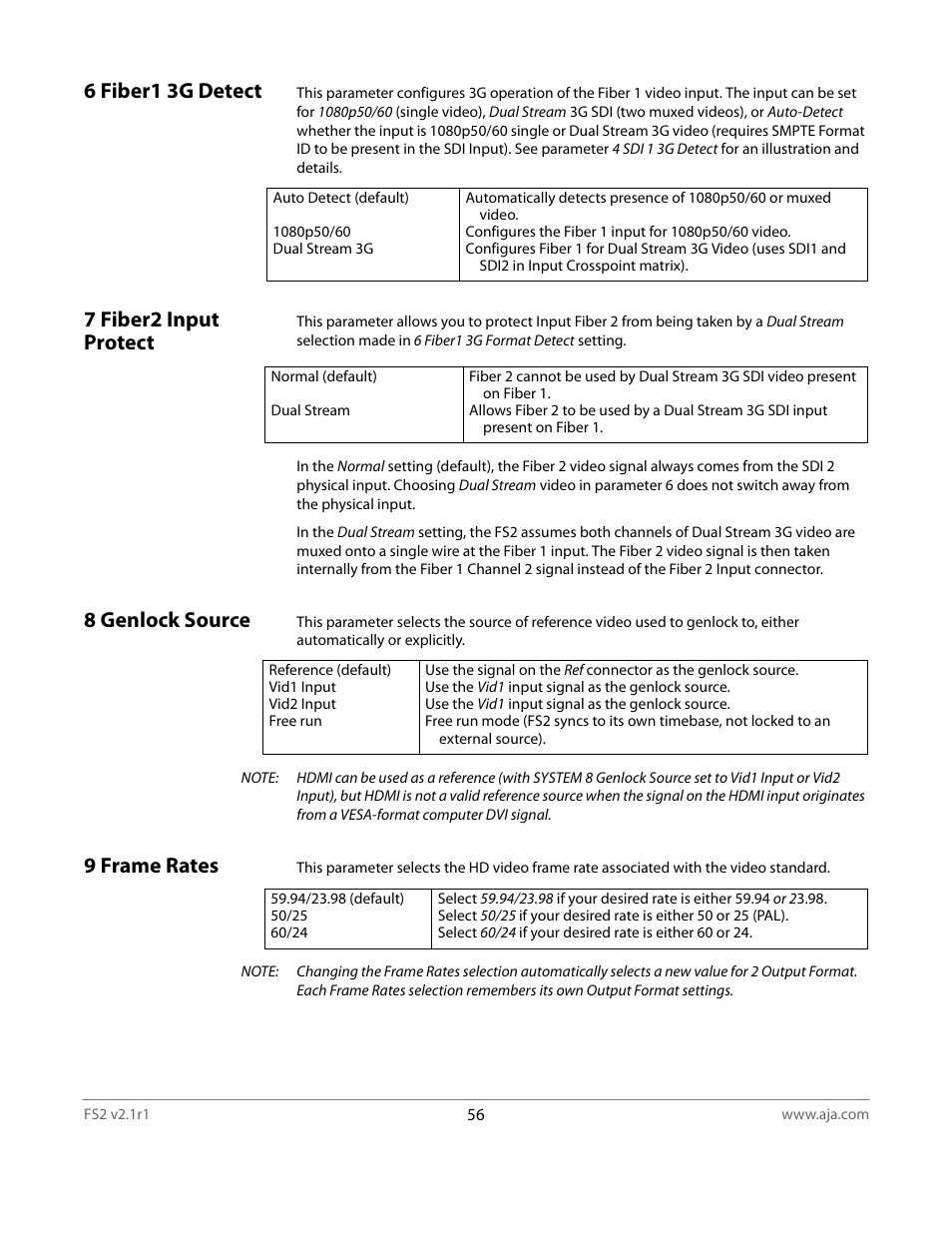 6 fiber1 3g detect, 7 fiber2 input protect, 8 genlock source | 9 frame rates | AJA FS2 Manual User Manual | Page 56 / 125