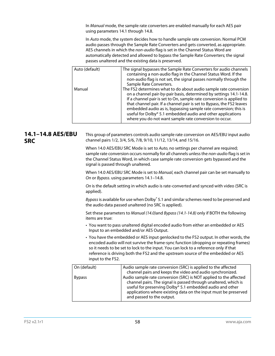 1–14.8 aes/ebu src | AJA FS2 Manual User Manual | Page 58 / 125