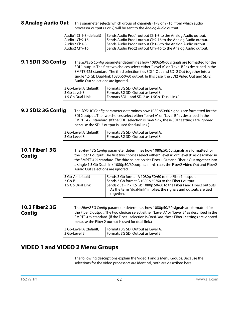 8 analog audio out, 1 sdi1 3g config, 2 sdi2 3g config | 1 fiber1 3g config, 2 fiber2 3g config, Video 1 and video 2 menu groups | AJA FS2 Manual User Manual | Page 62 / 125
