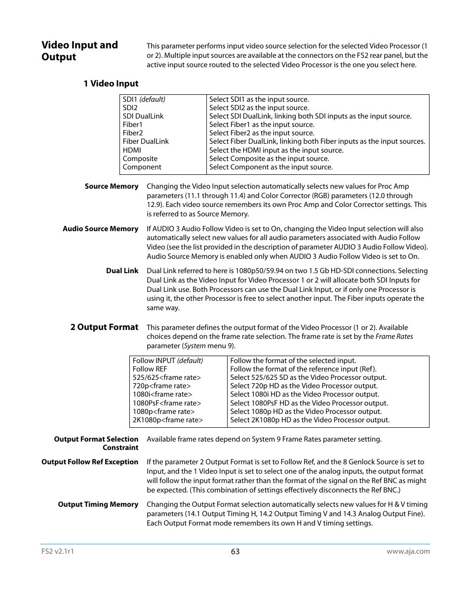 Video input and output, 1 video input, 2 output format | 1 video input 2 output format | AJA FS2 Manual User Manual | Page 63 / 125