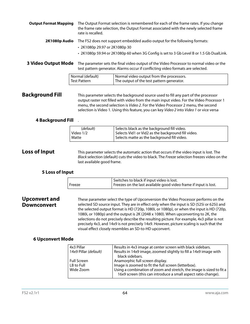 3 video output mode, Background fill, 4 background fill | Loss of input, 5 loss of input, Upconvert and downconvert, 6 upconvert mode | AJA FS2 Manual User Manual | Page 64 / 125