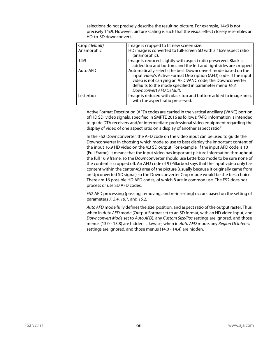 AJA FS2 Manual User Manual | Page 66 / 125