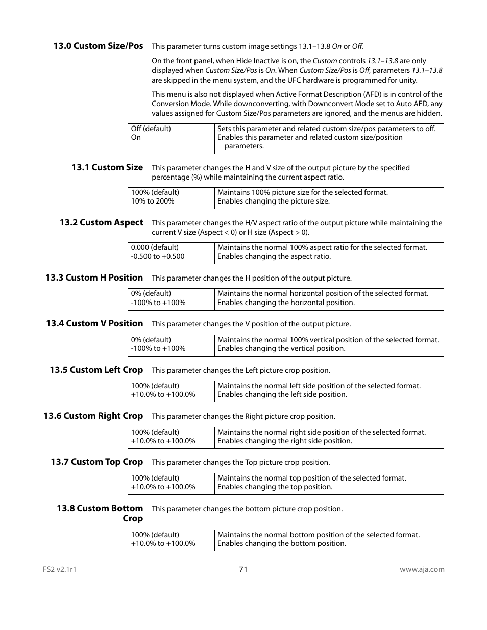 0 custom size/pos, 1 custom size, 2 custom aspect | 3 custom h position, 4 custom v position, 5 custom left crop, 6 custom right crop, 7 custom top crop, 8 custom bottom crop | AJA FS2 Manual User Manual | Page 71 / 125