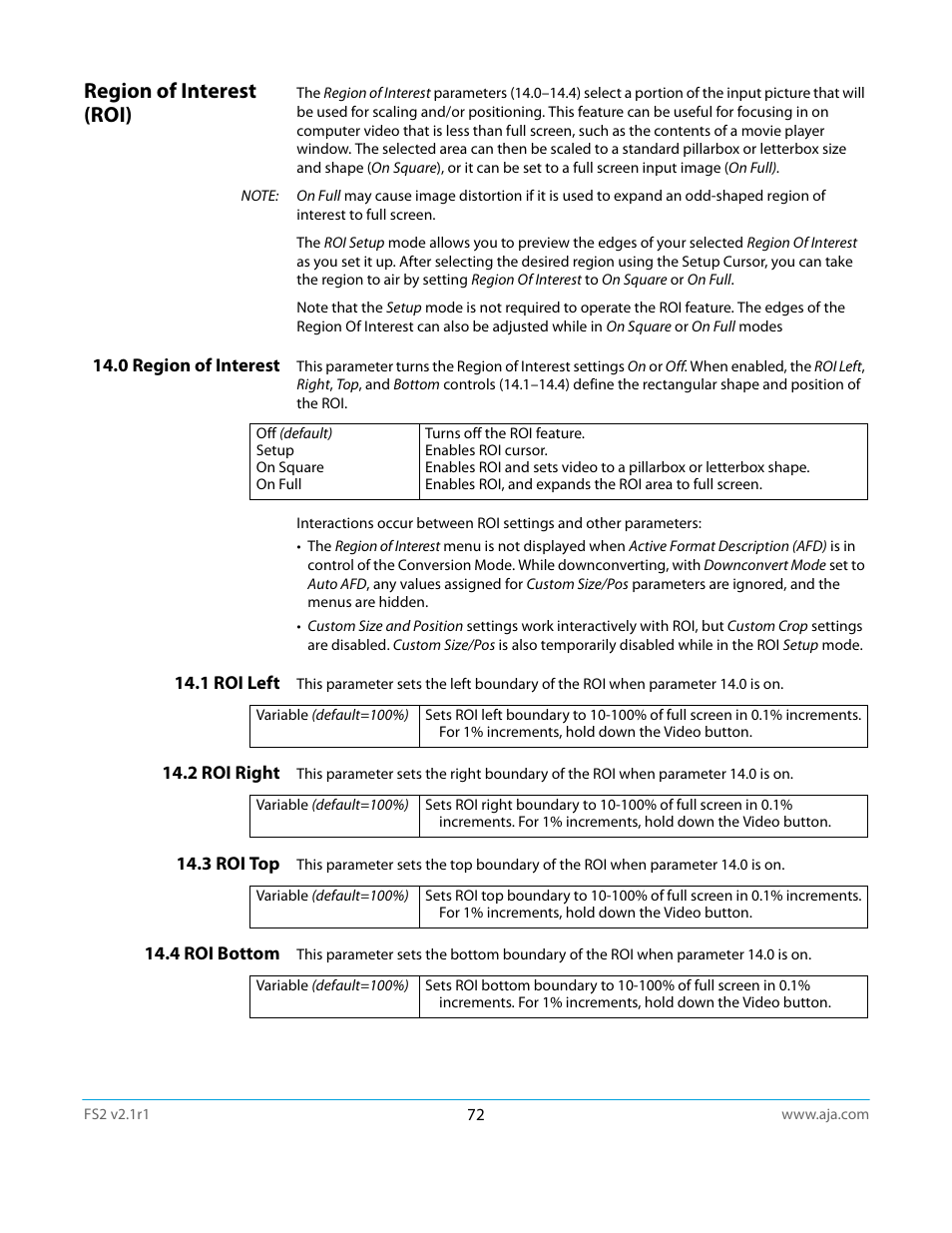 Region of interest (roi), 0 region of interest, 1 roi left | 2 roi right, 3 roi top, 4 roi bottom | AJA FS2 Manual User Manual | Page 72 / 125