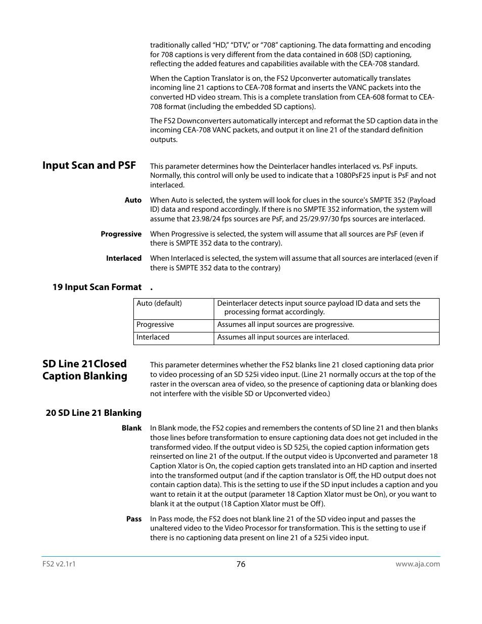 Input scan and psf, 19 input scan format, Sd line 21closed caption blanking | 20 sd line 21 blanking | AJA FS2 Manual User Manual | Page 76 / 125