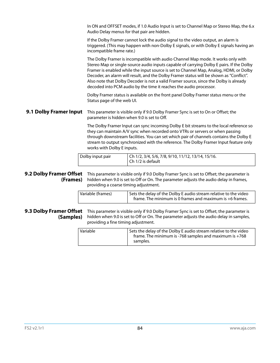 1 dolby framer input, 2 dolby framer offset (frames), 3 dolby framer offset (samples) | AJA FS2 Manual User Manual | Page 84 / 125