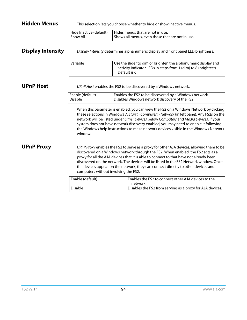 Hidden menus, Display intensity, Upnp host | Upnp proxy | AJA FS2 Manual User Manual | Page 94 / 125