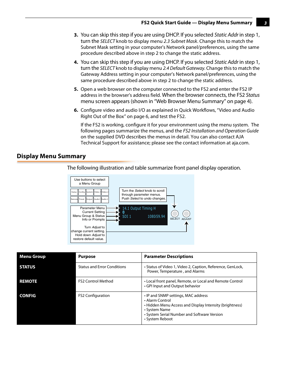 Display menu summary | AJA FS2 Quick Start User Manual | Page 3 / 14