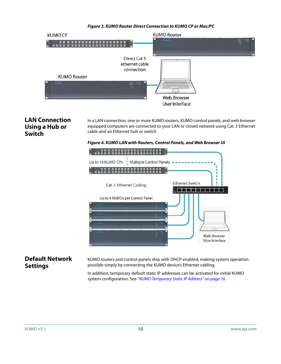 Lan connection using a hub or switch, Default network settings | AJA KUMO CP User Manual | Page 10 / 66