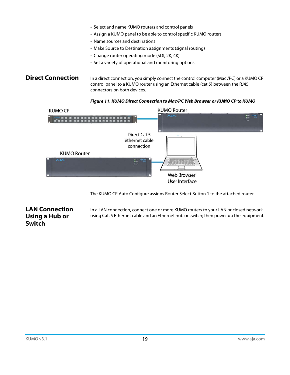 Direct connection, Lan connection using a hub or switch | AJA KUMO CP User Manual | Page 19 / 66