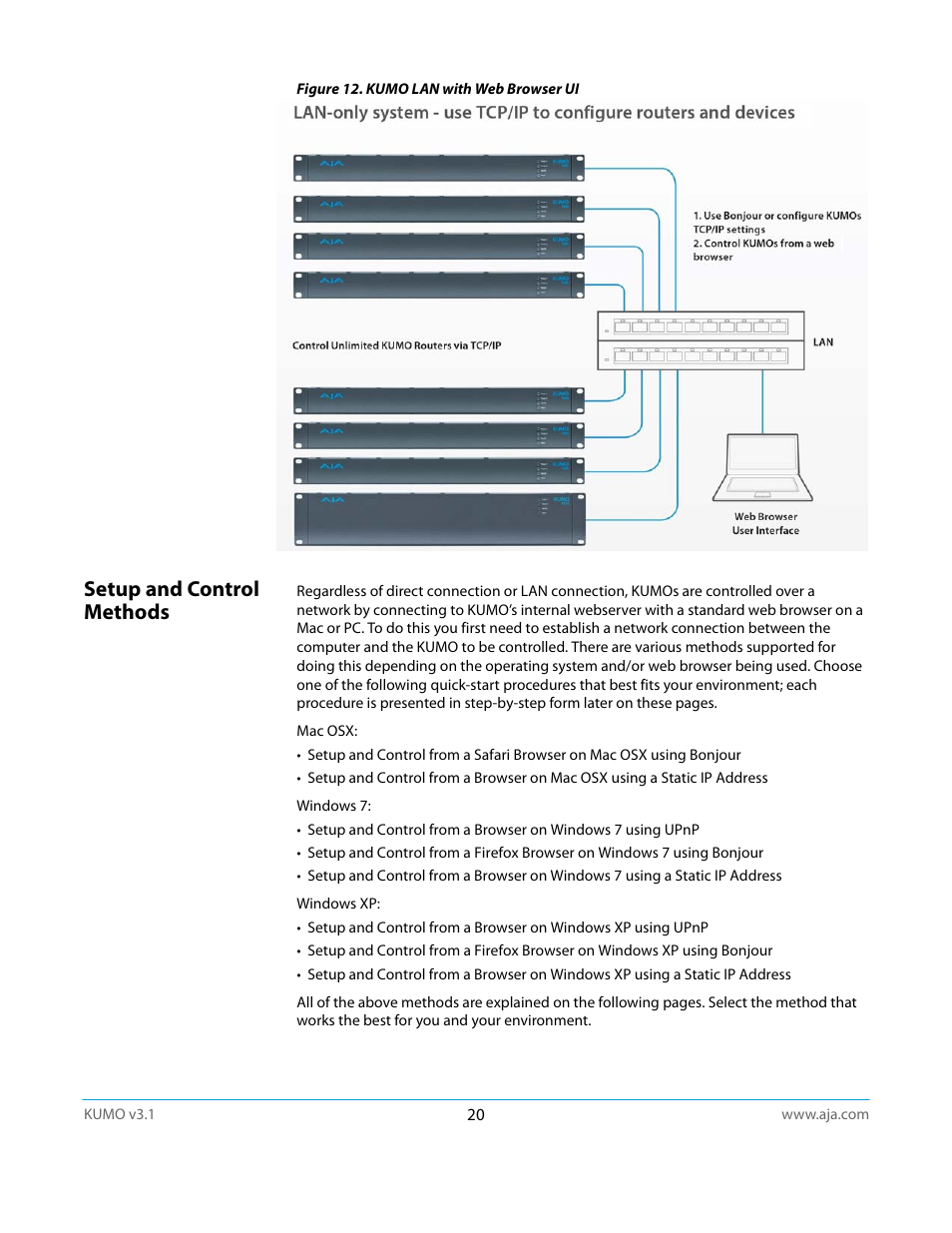 Setup and control methods | AJA KUMO CP User Manual | Page 20 / 66
