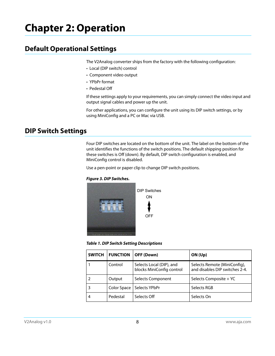 Chapter 2: operation, Default operational settings, Dip switch settings | Default operational settings dip switch settings | AJA V2Analog User Manual | Page 8 / 27