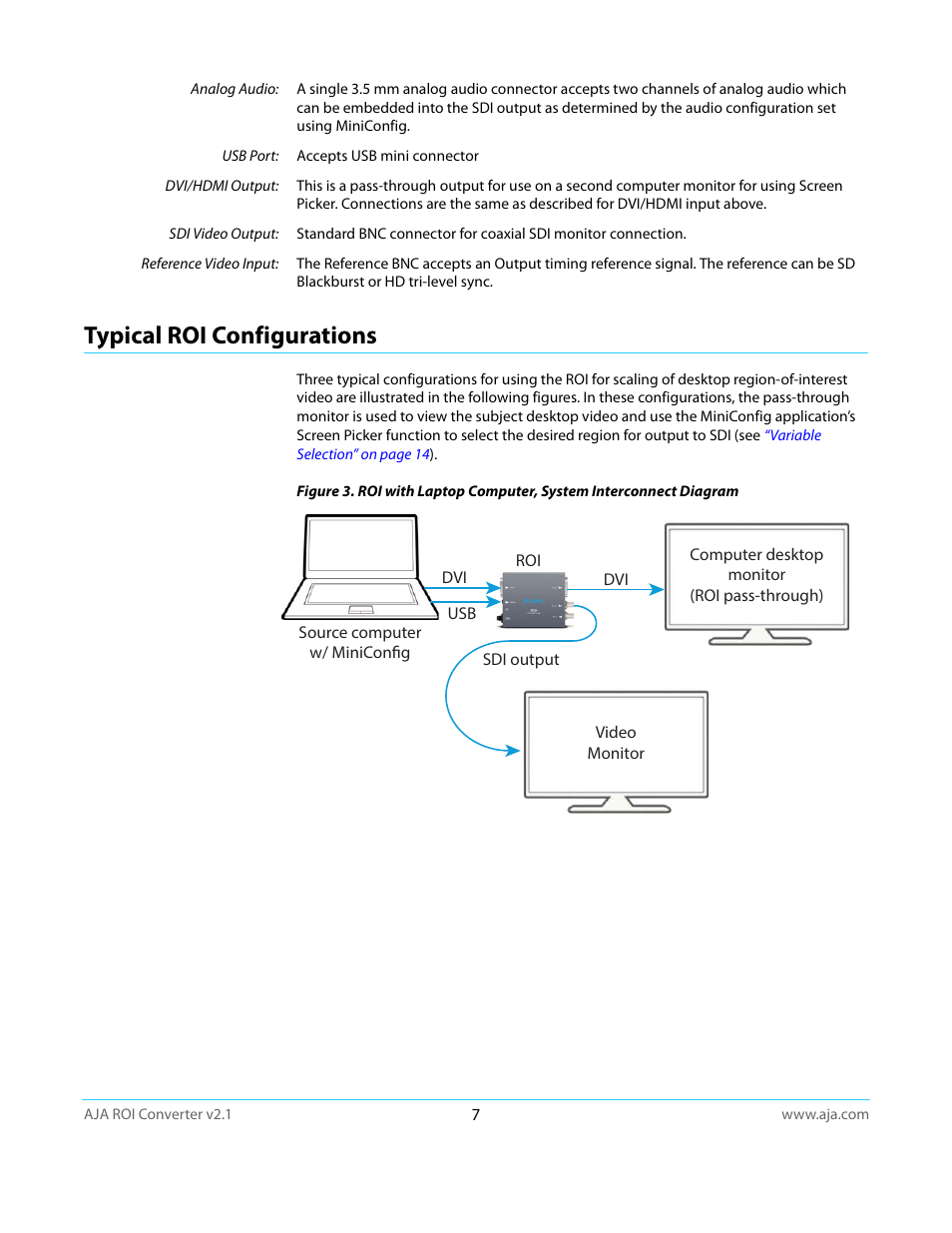 Typical roi configurations | AJA ROI User Manual | Page 7 / 36