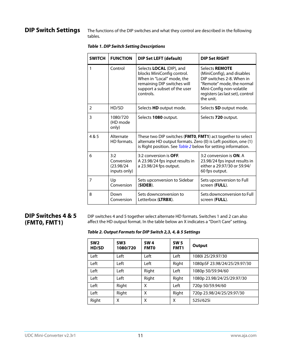 Dip switch settings, Dip switches 4 & 5 (fmt0, fmt1) | AJA UDC User Manual | Page 11 / 29