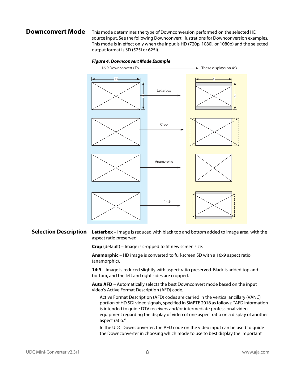 Downconvert mode, Selection description | AJA UDC User Manual | Page 8 / 29
