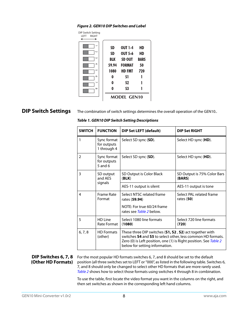 Dip switch settings, Dip switches 6, 7, 8 (other hd formats) | AJA GEN10 User Manual | Page 8 / 21
