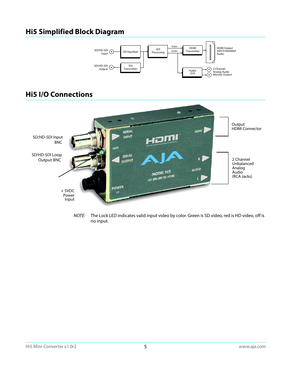 Hi5 simplified block diagram, Hi5 i/o connections, Hi5 simplified block diagram hi5 i/o connections | AJA Hi5 User Manual | Page 5 / 19