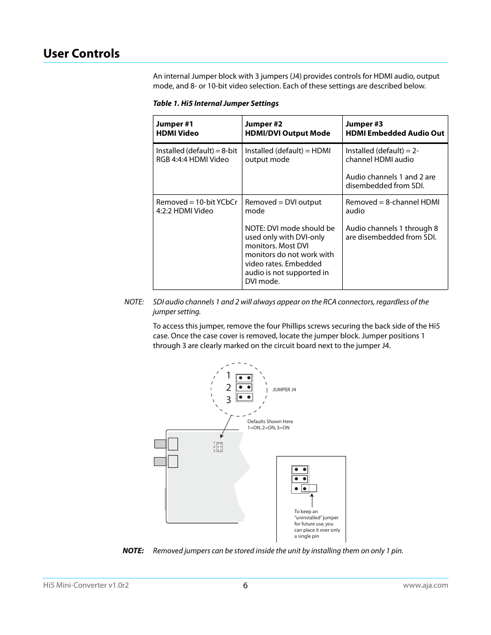 User controls | AJA Hi5 User Manual | Page 6 / 19