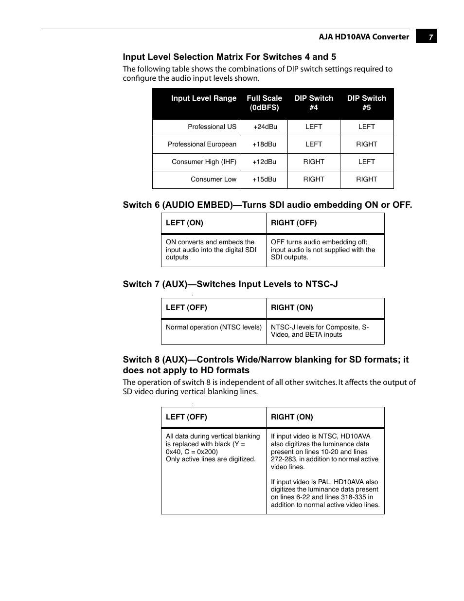 AJA HD10AVA User Manual | Page 7 / 8